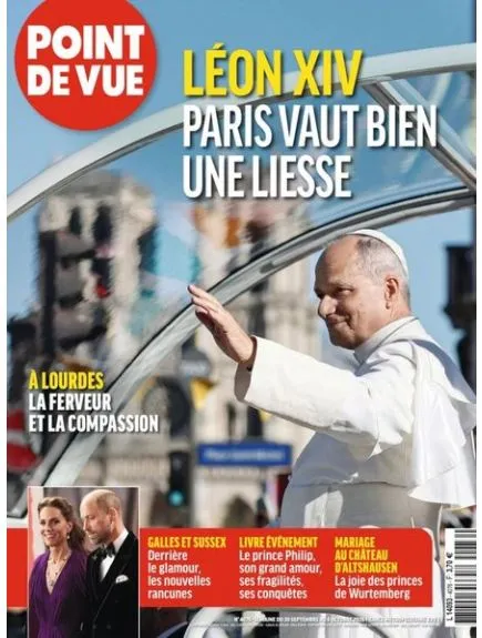 POINT DE VUE