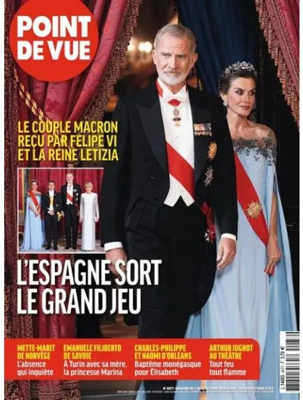 POINT DE VUE