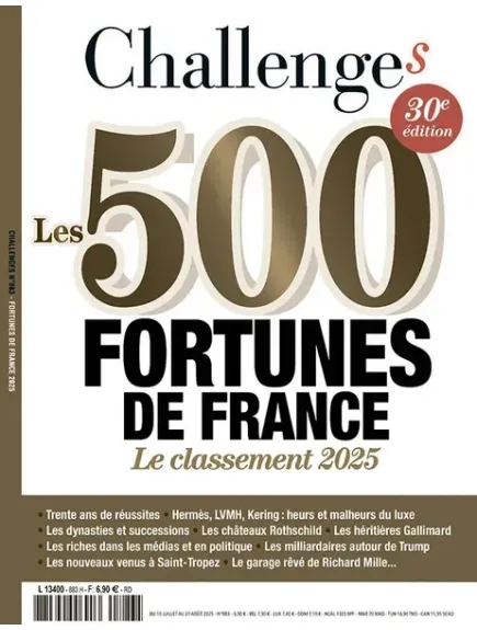 CHALLENGES