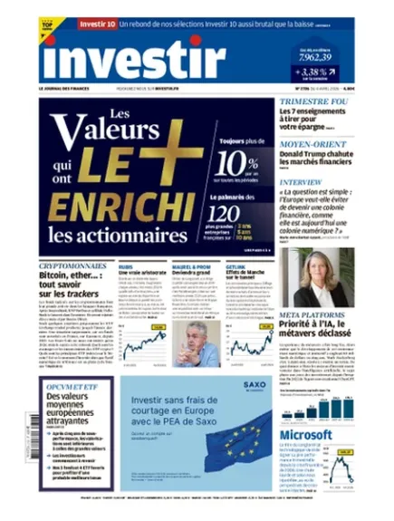 INVESTIR