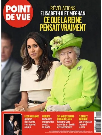 POINT DE VUE