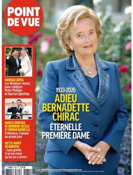 POINT DE VUE