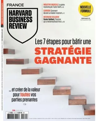 HARVARD BUSINESS REVIEW