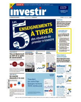 INVESTIR