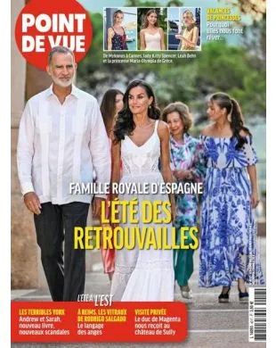 POINT DE VUE
