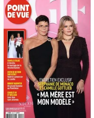 POINT DE VUE
