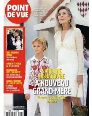 POINT DE VUE