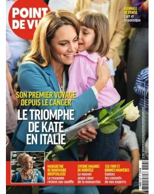 POINT DE VUE