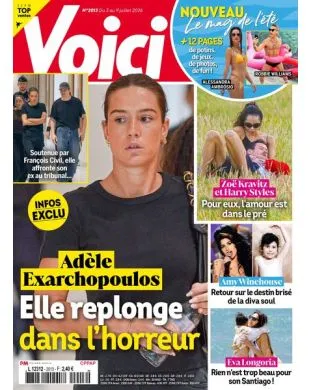 VOICI