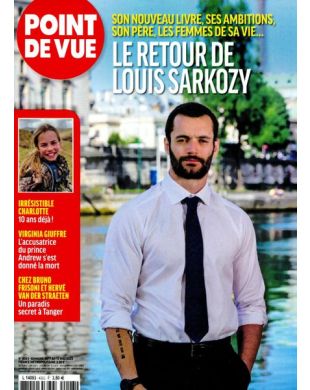 POINT DE VUE